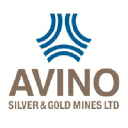 Avino Silver & Gold Mines Logo