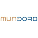 Mundoro Capital Inc Logo